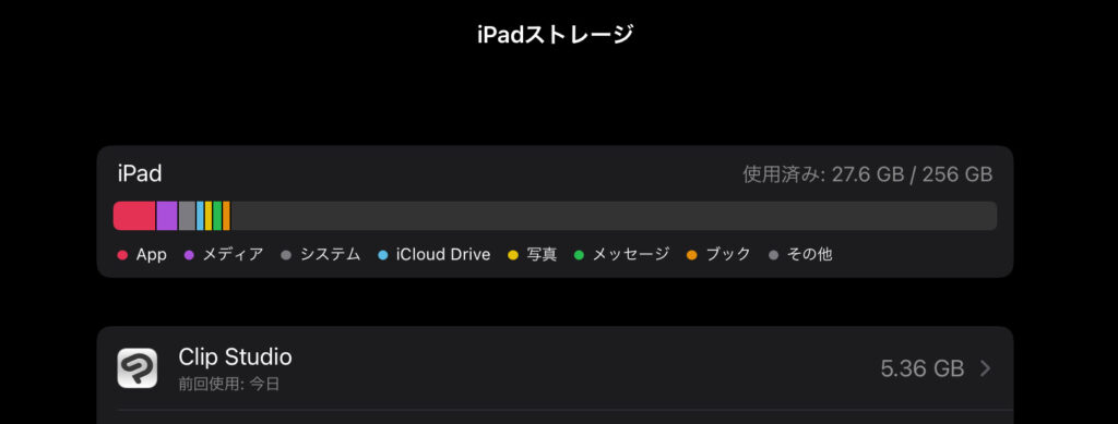 iPadで絵やイラストを描くのに必要なiPadの容量について解説。描くiPadシリーズの容量比較など。